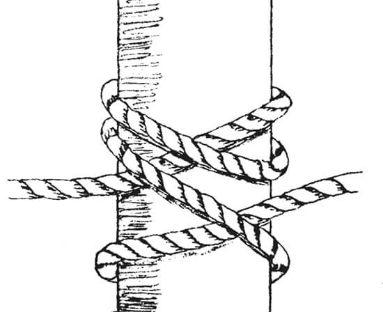 Image result for Double clove hitch knot