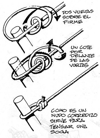 Construcciones Scout: Consejos prácticos - Scouts Marinos